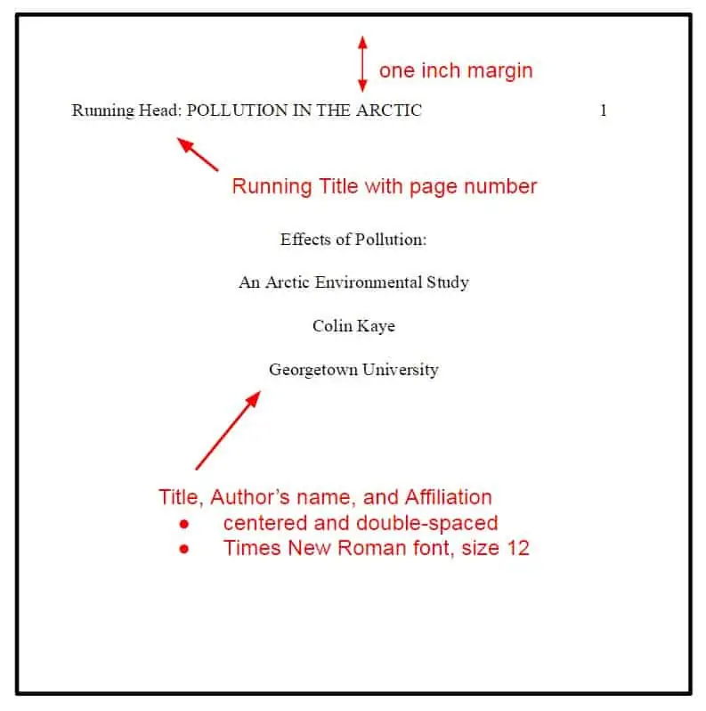 assignment cover format