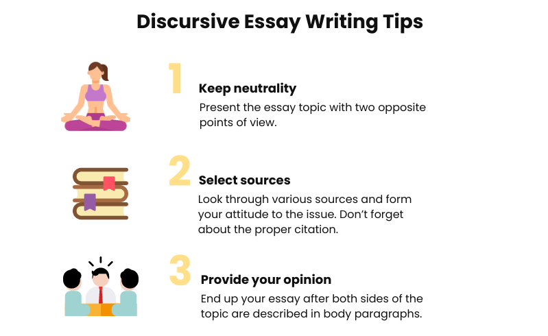 How To Write Discursive Essay It s Type Format The Assignment Ninjas