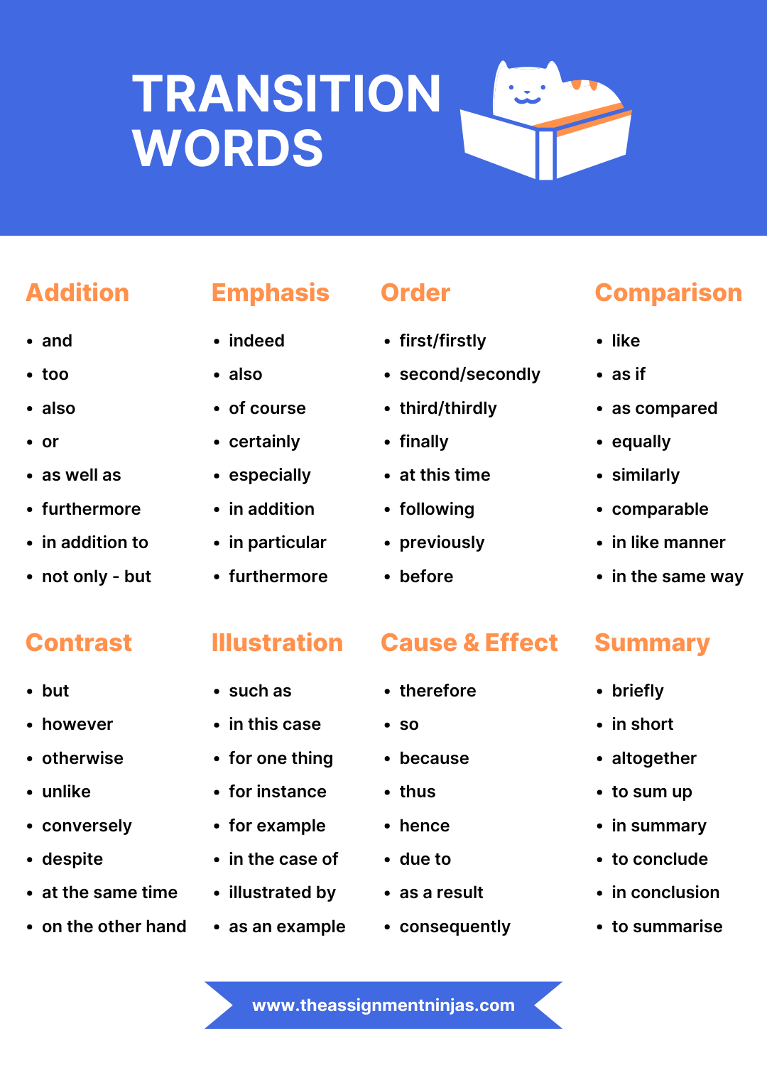 Transition Words English Complete List